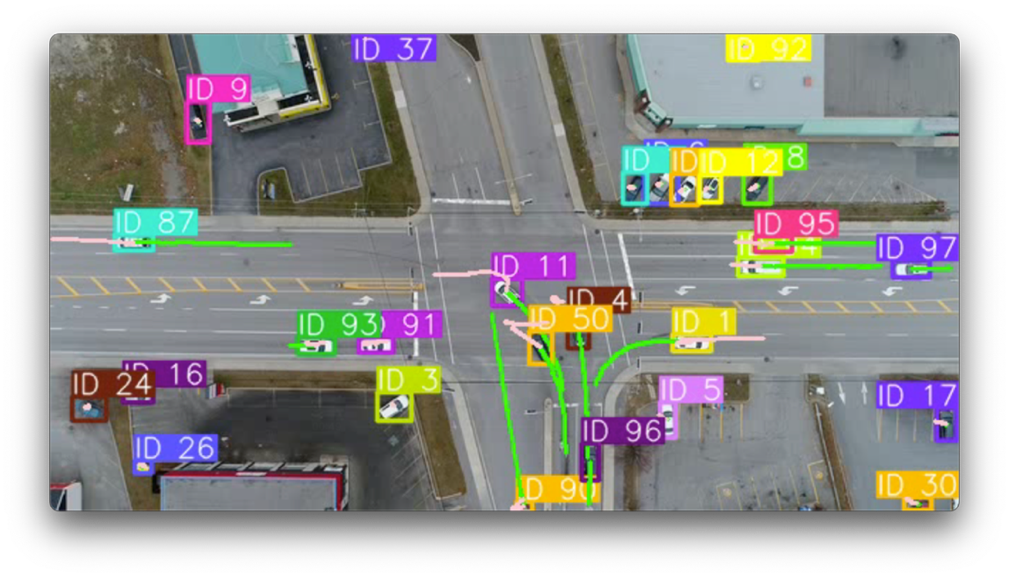 Real-time detection and tracking