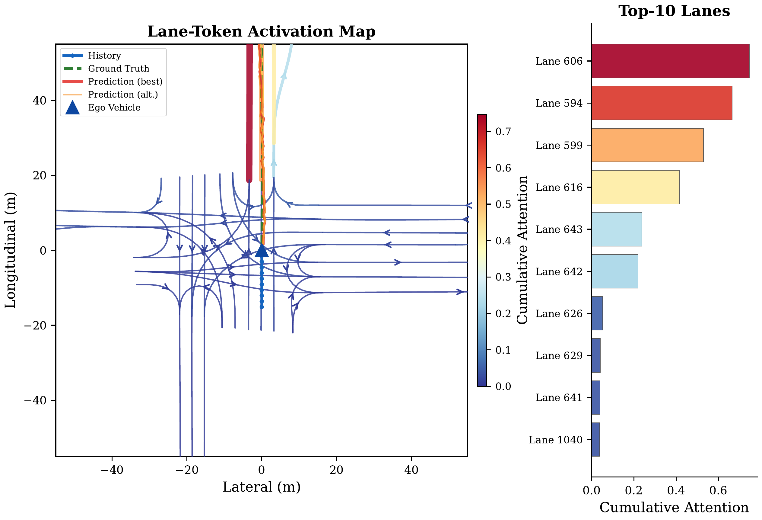 Lane activation map