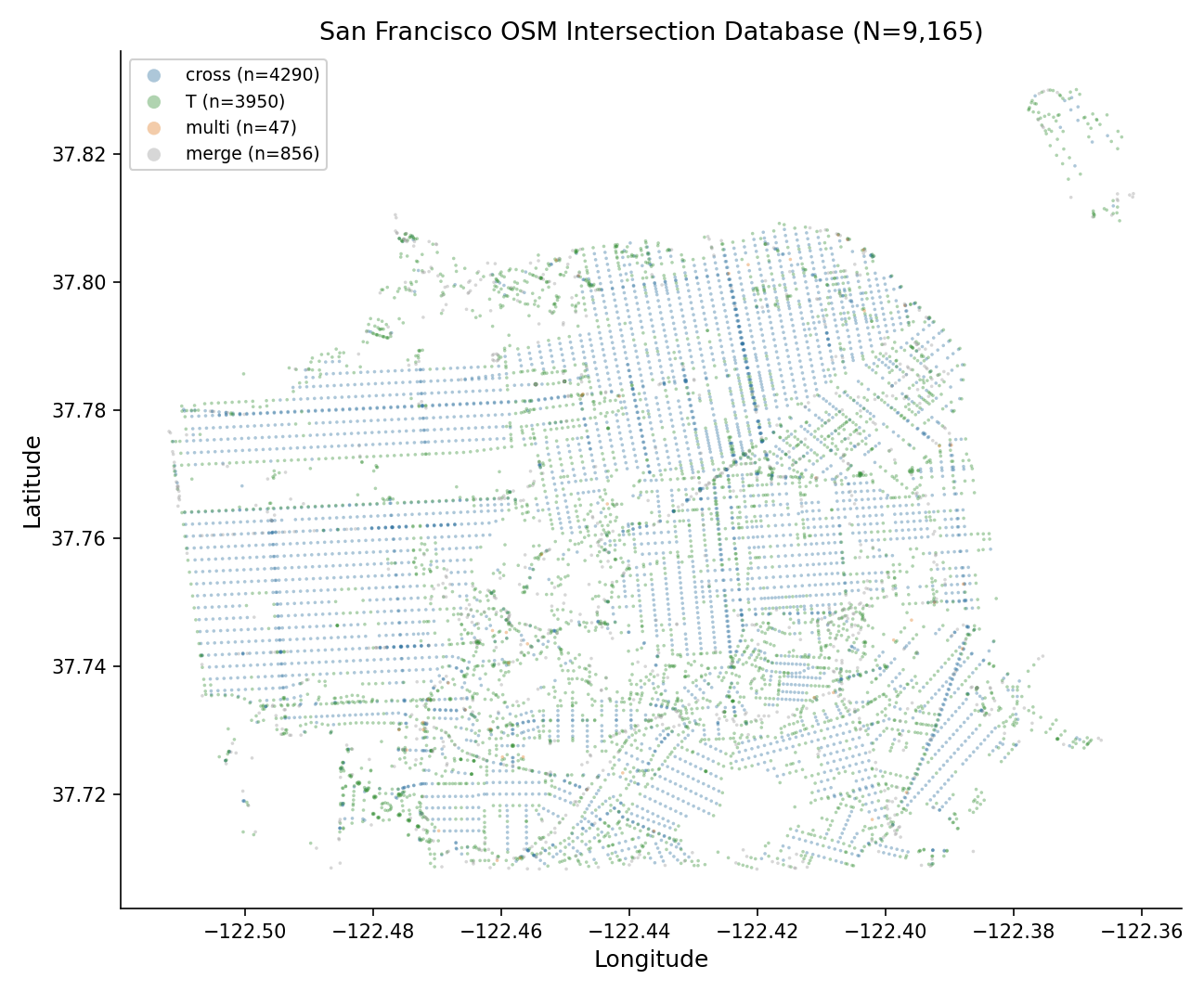 San Francisco Coverage Map